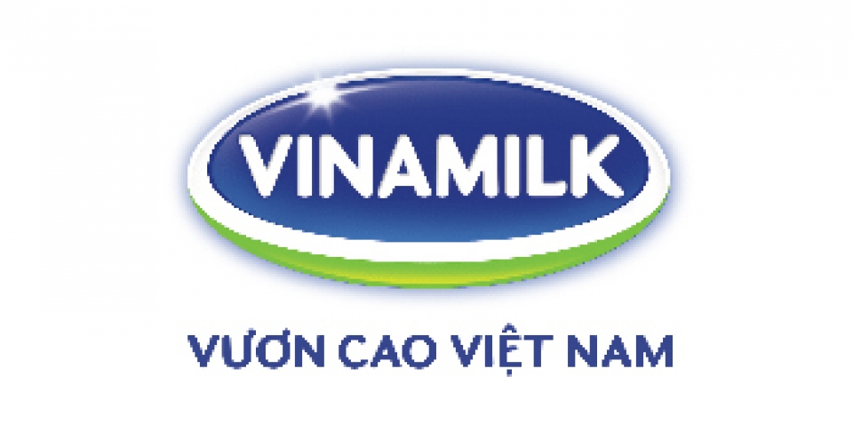 Công ty Cổ phần Sữa Việt Nam